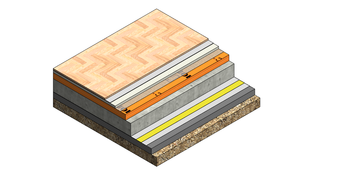 Полы по грунту (теплоизоляция поверх ж.б. основания)